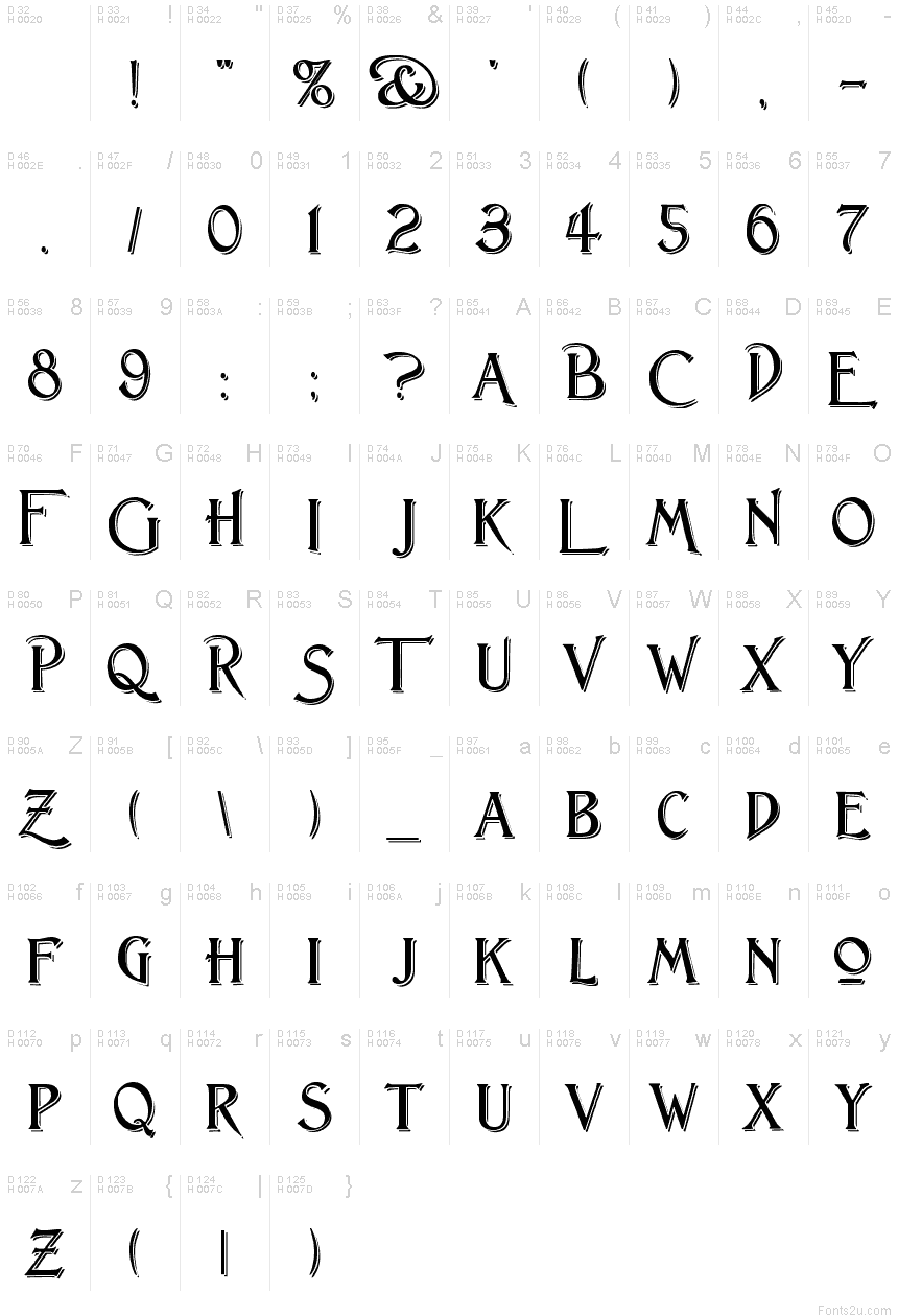 Basic Latin - charmap