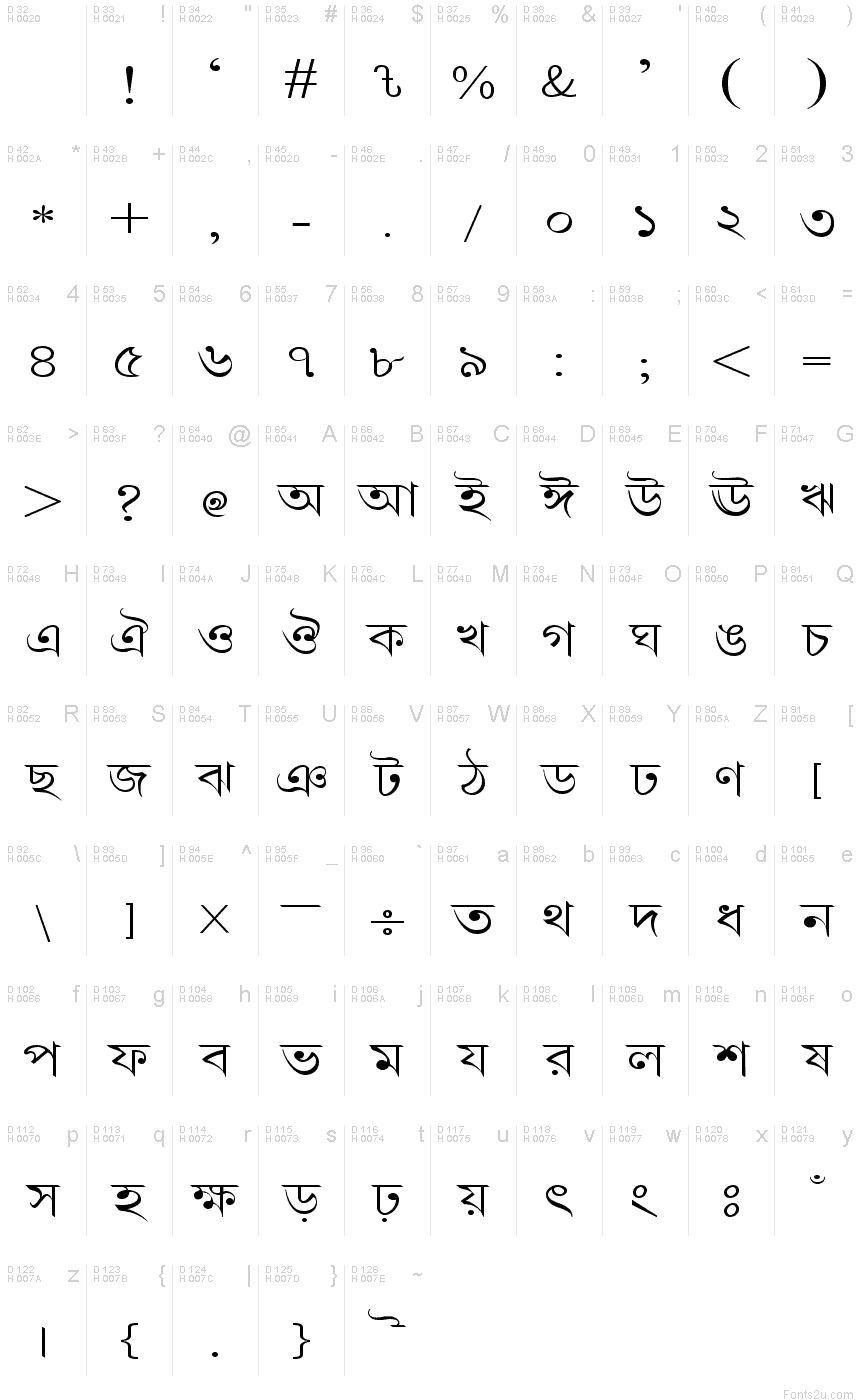 Bengali Lipi Font