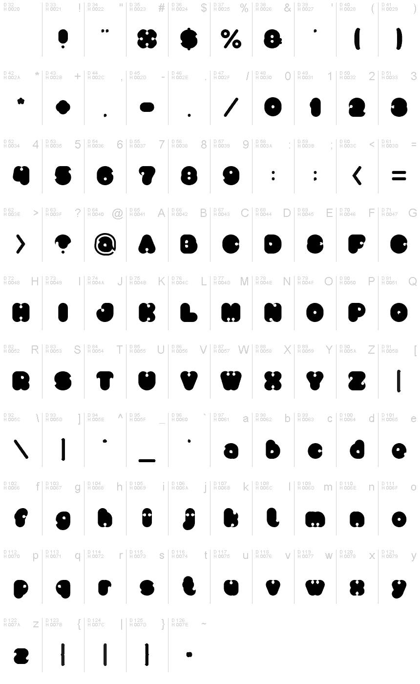 think big font viewer