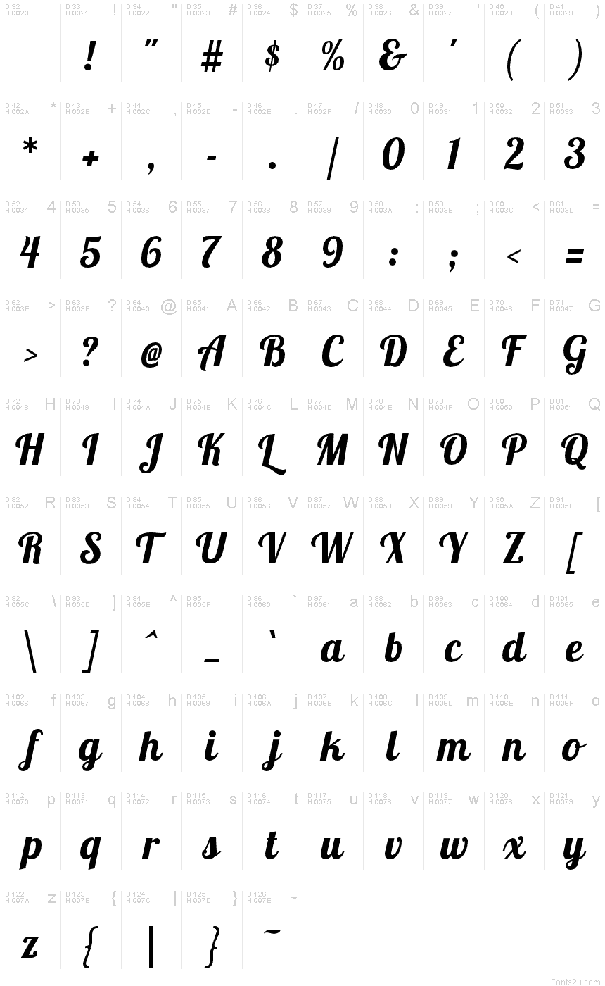 Basic Latin - charmap