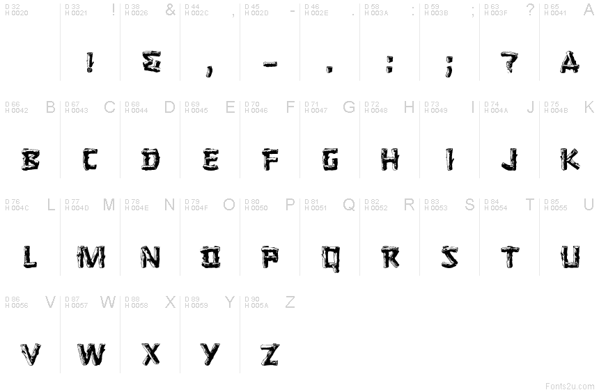 Basic Latin - charmap