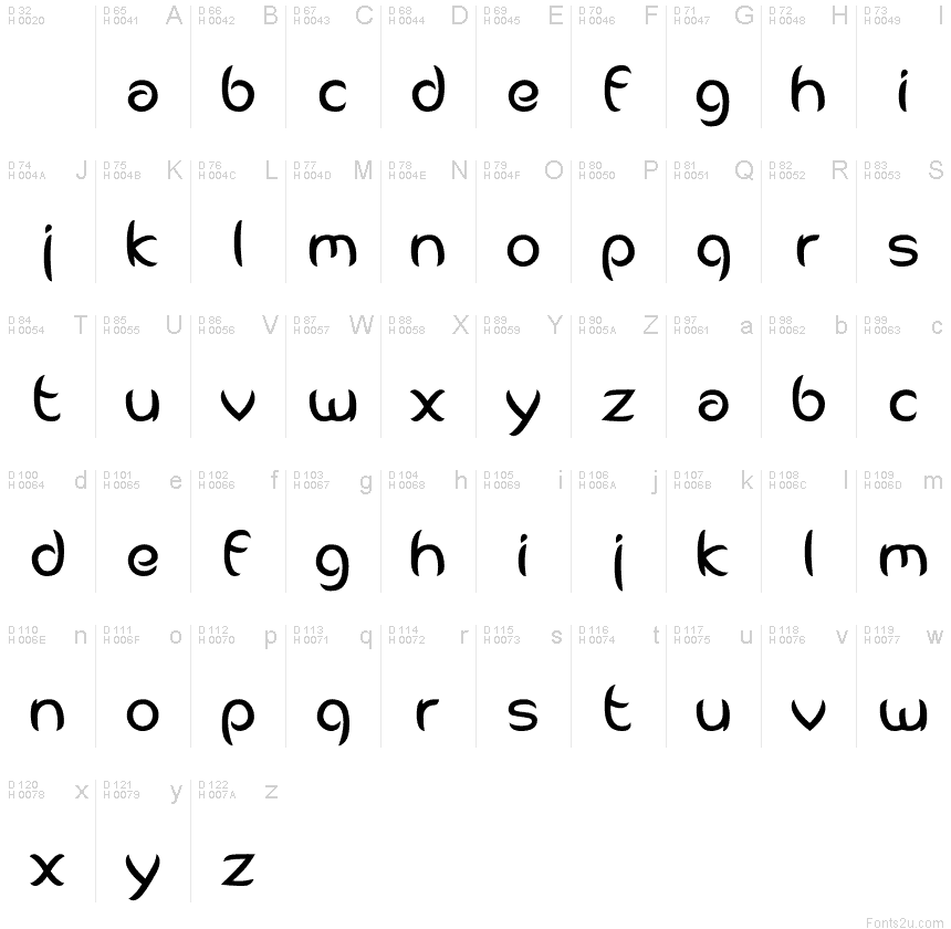 Basic Latin - charmap