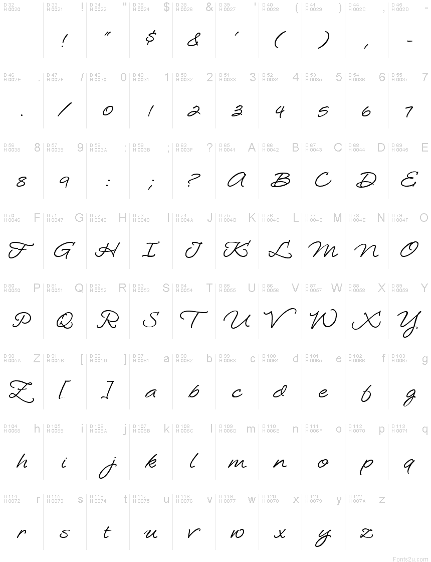 Basic Latin - charmap