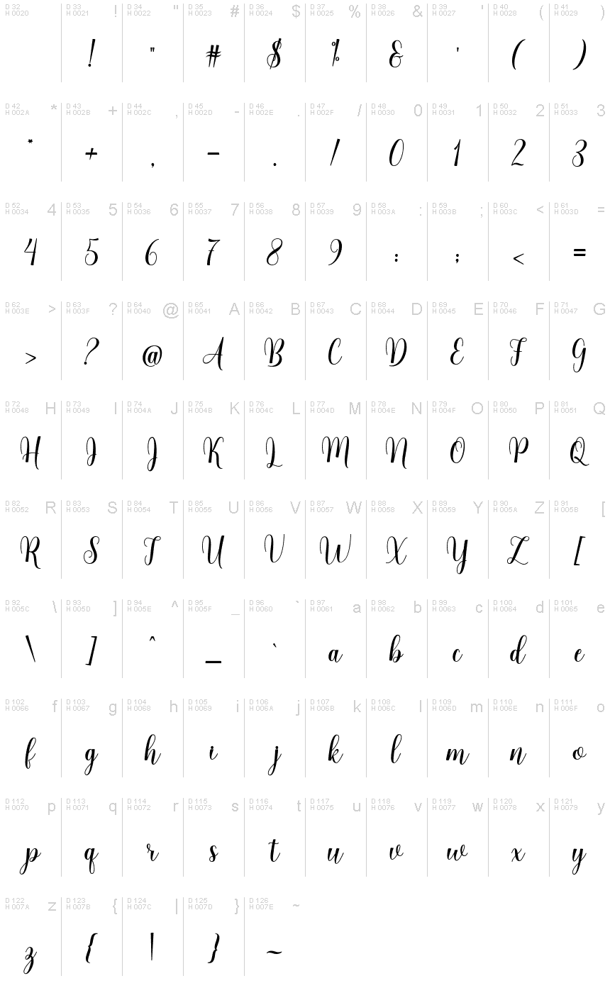 Latin de base - Table de caractères