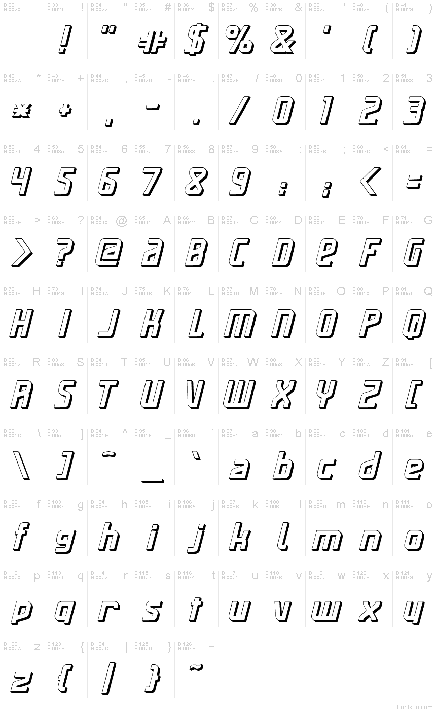 Basic Latin - charmap