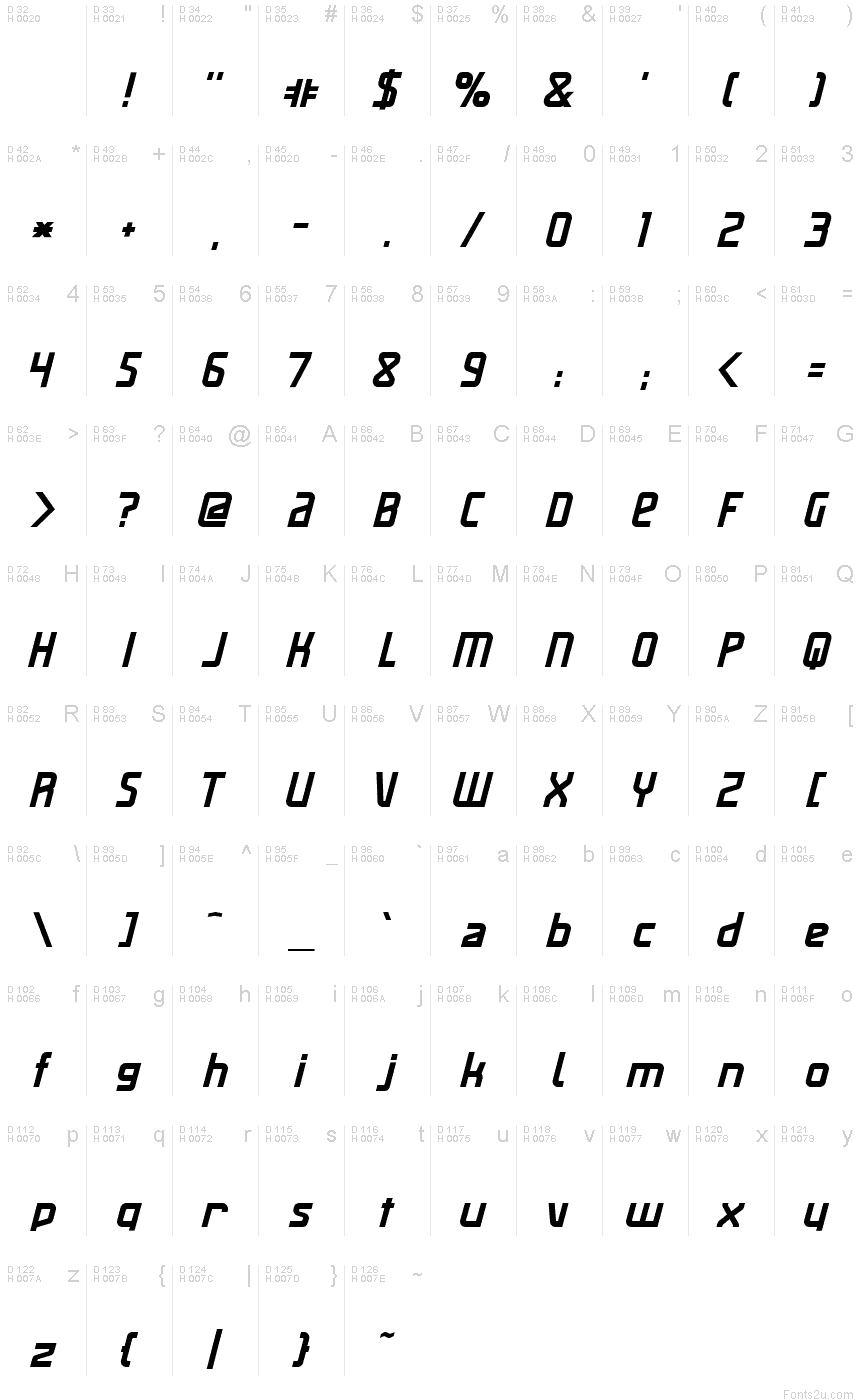 Basic Latin - charmap