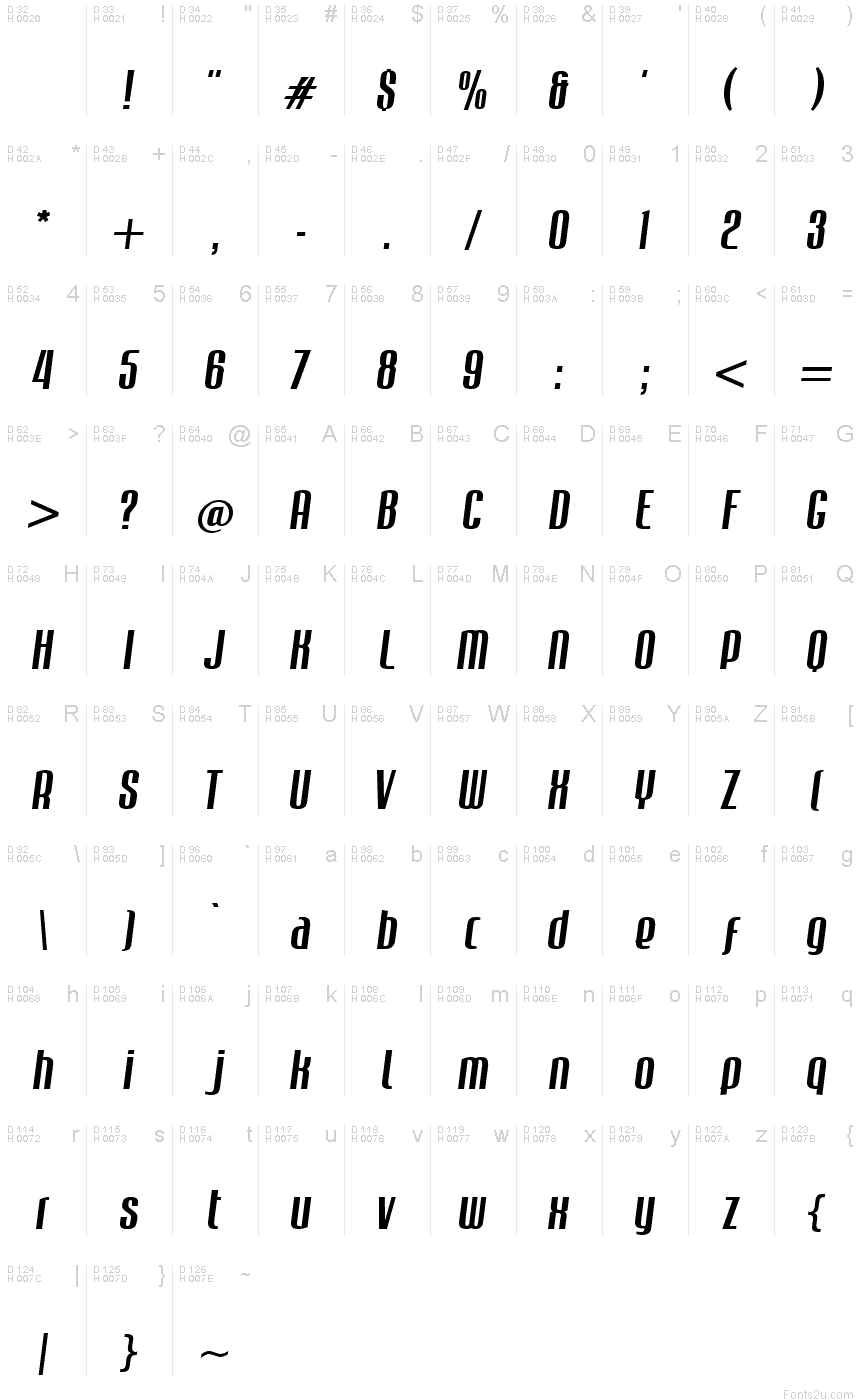 Basic Latin - charmap