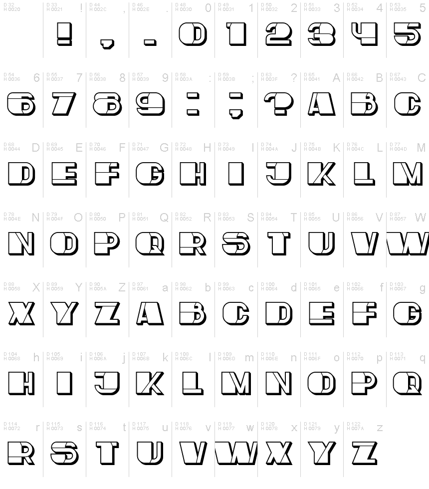 Basic Latin - charmap