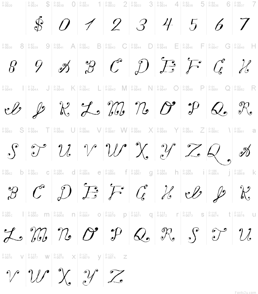 fontlab studio 5 custom glyphs