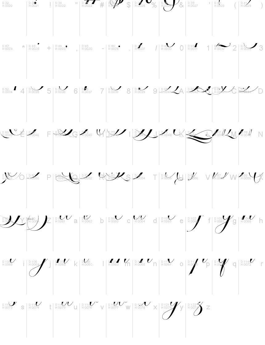 Basic Latin - charmap