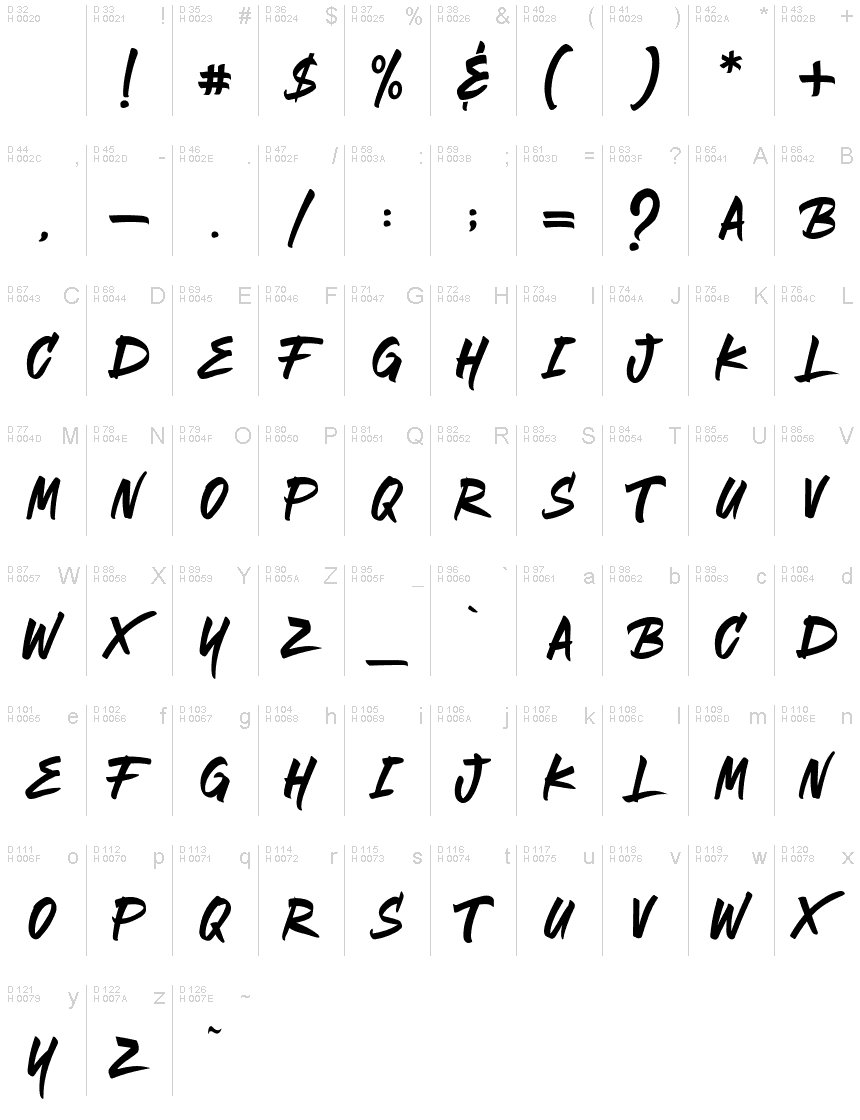 Latin de base - Table de caractères