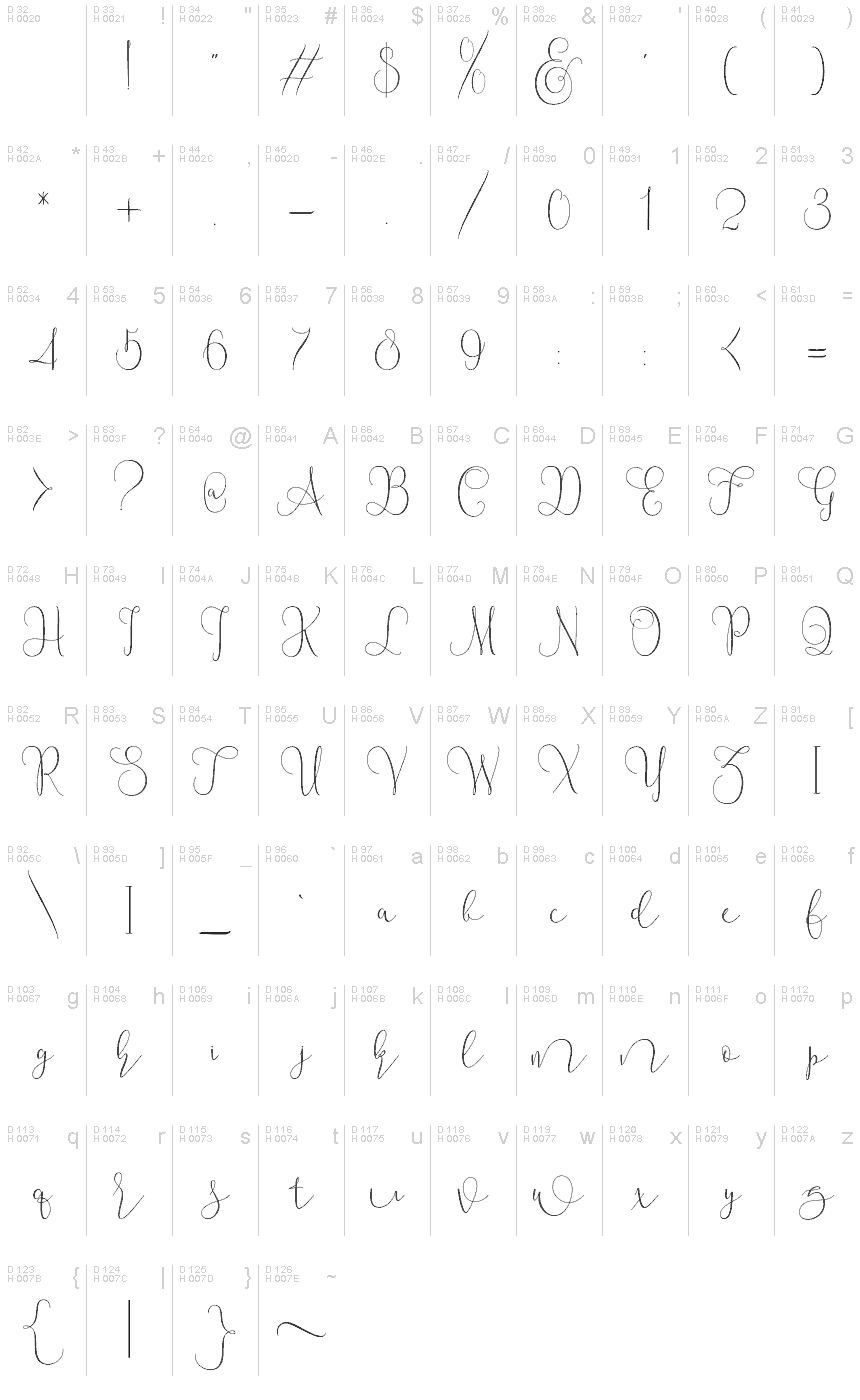 Latin de base - Table de caractères