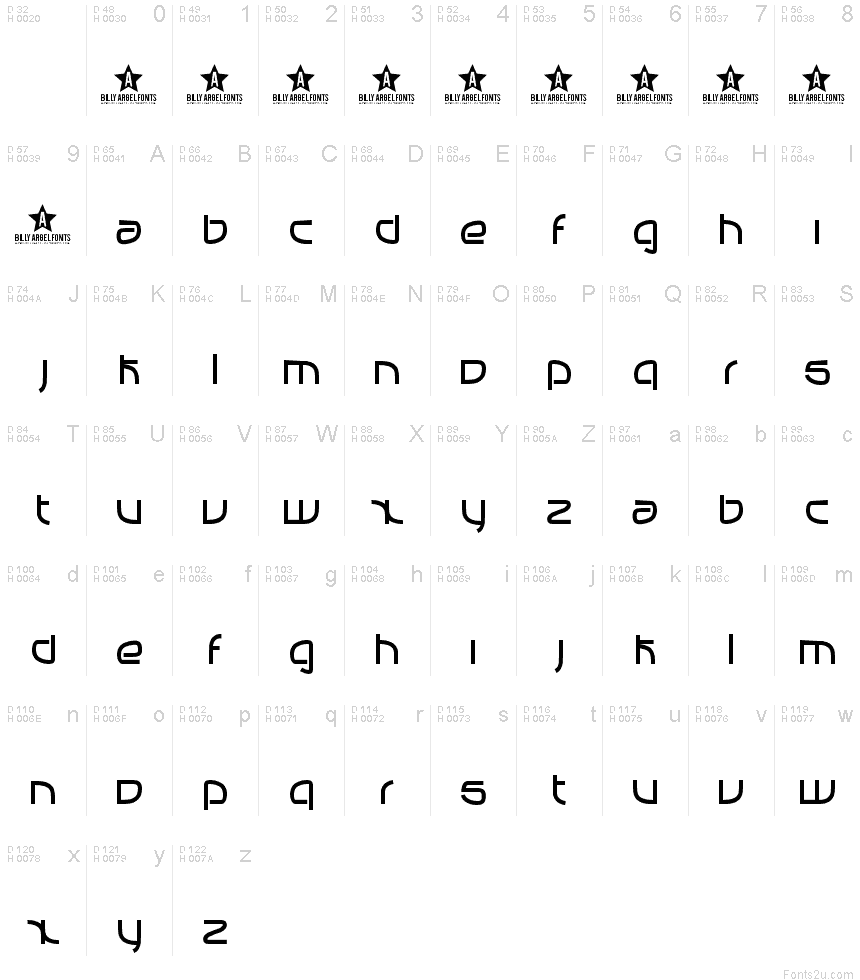Basic Latin - charmap