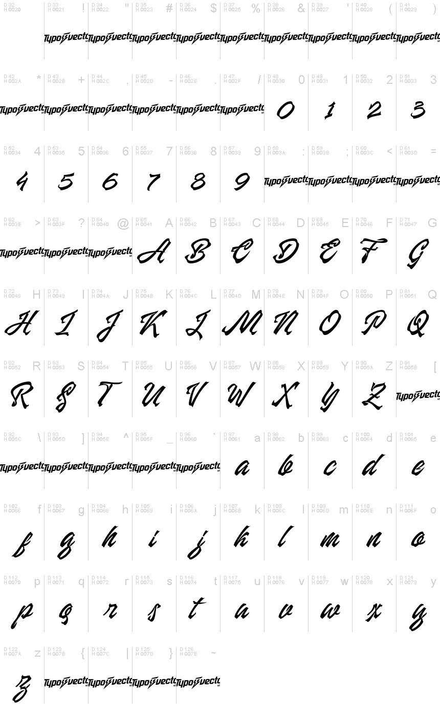Basic Latin - charmap