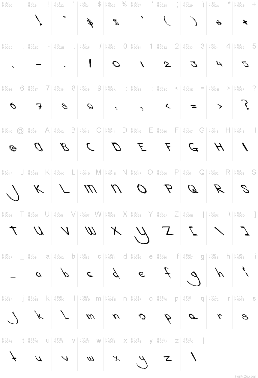 Latin de base - Table de caractères