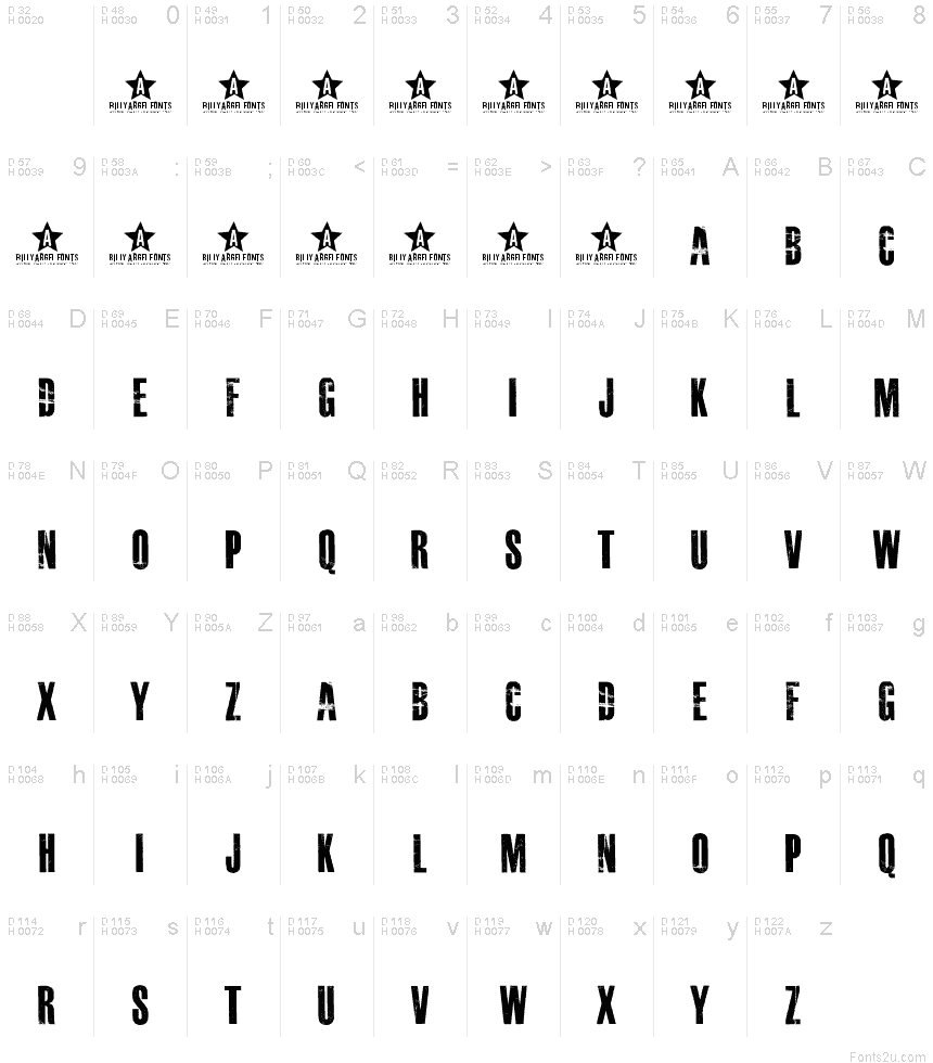 Basic Latin - charmap