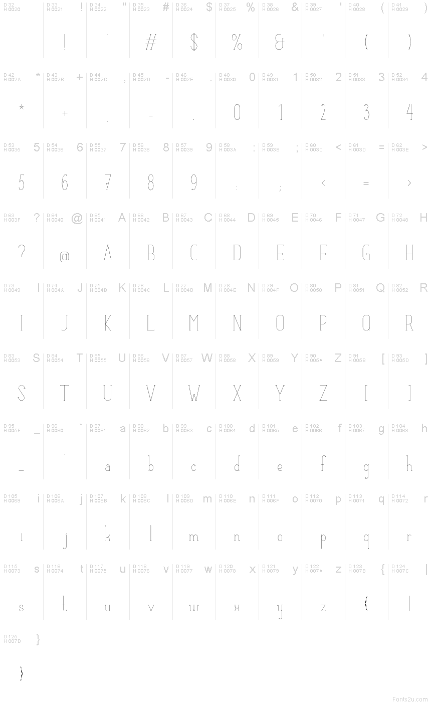 Basic Latin - charmap