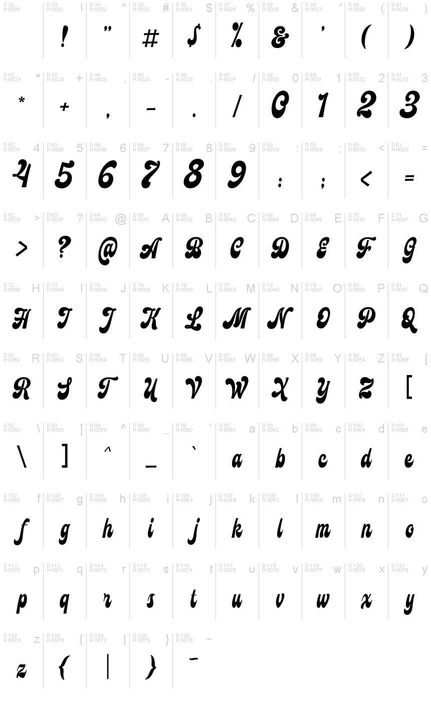Latin de base - Table de caractères
