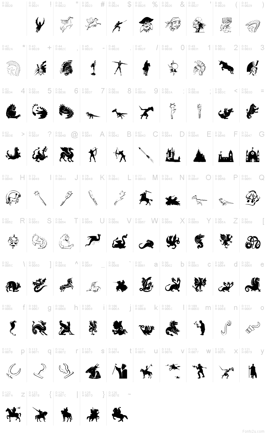 Basic Latin - charmap