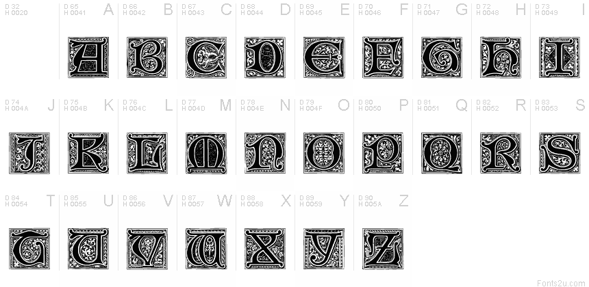 Basic Latin - charmap