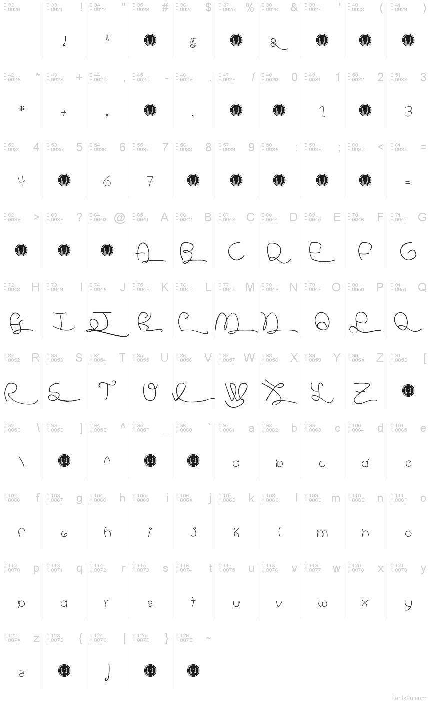Basic Latin - charmap