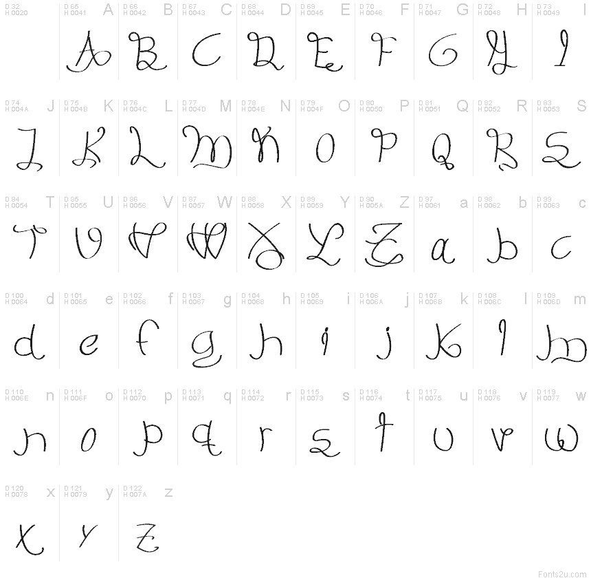 Latin de base - Table de caractères