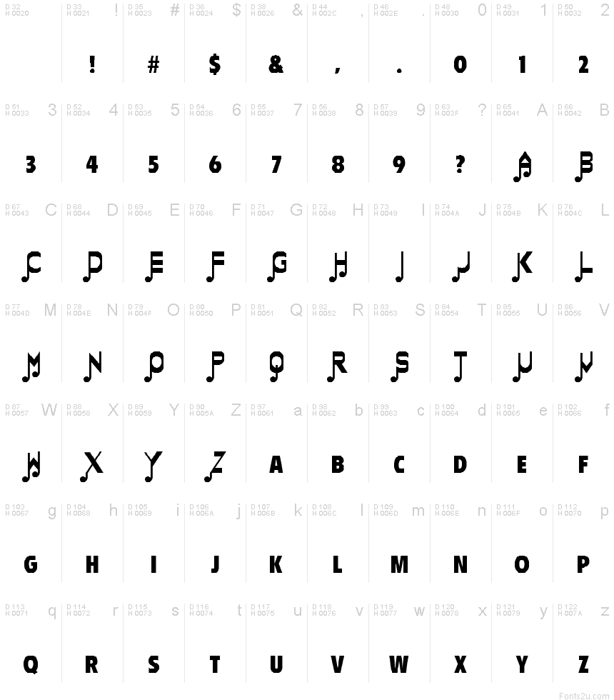 Basic Latin - charmap