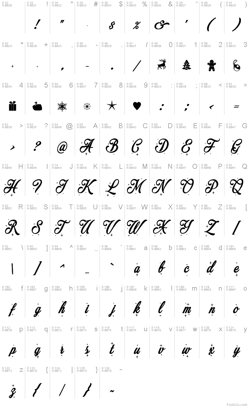 Basic Latin - charmap