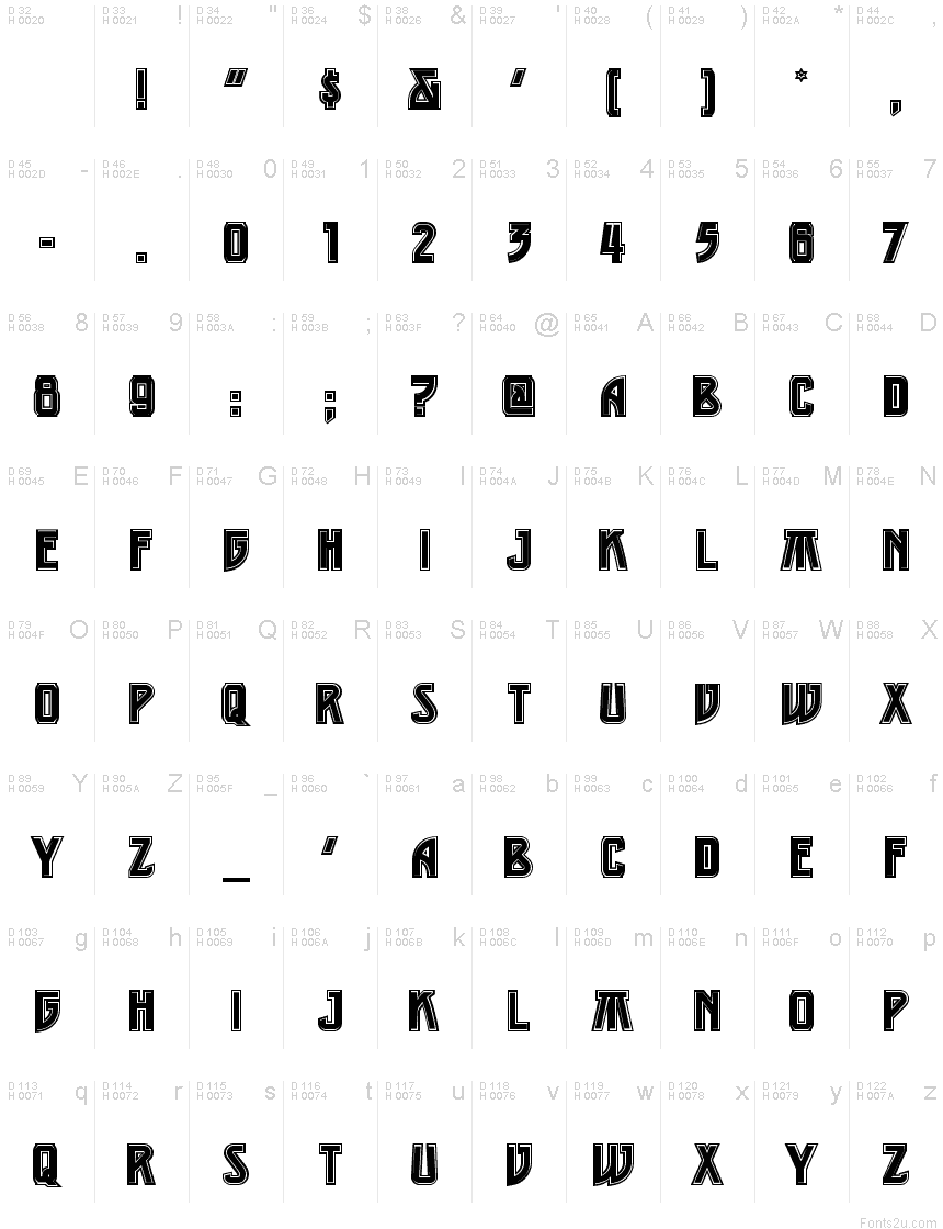 Basic Latin - charmap