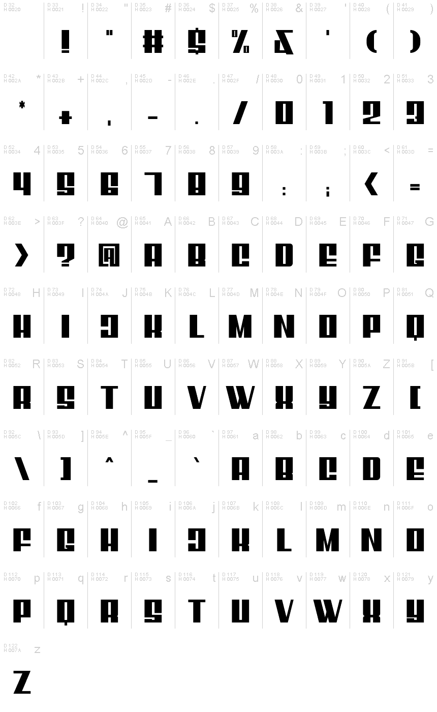 基本拉丁字母 - 字符地图