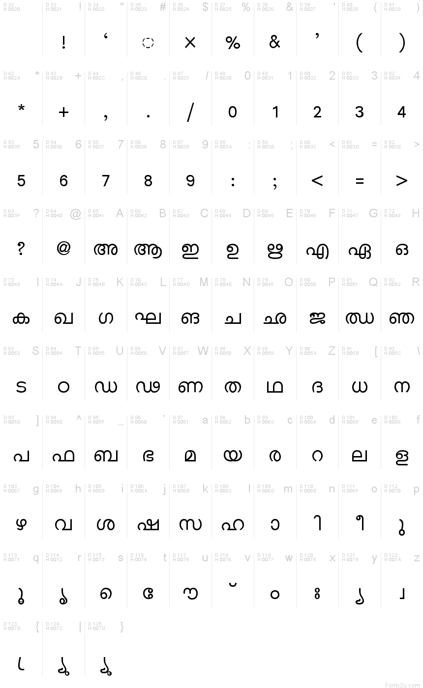 Revathi malayalam font