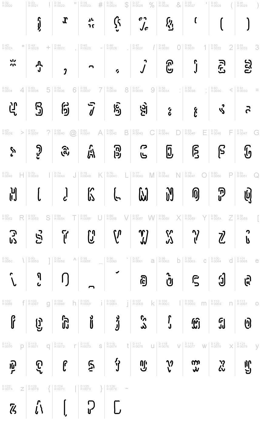 Basic Latin - charmap