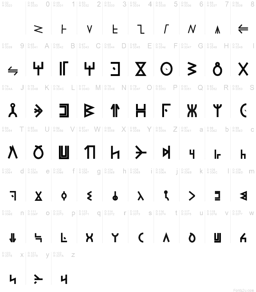 Downloadable greek fonts for mac