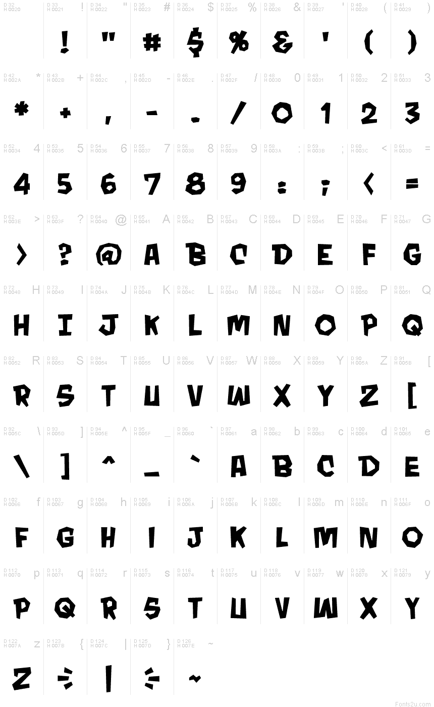基本ラテン文字 - 文字マップ