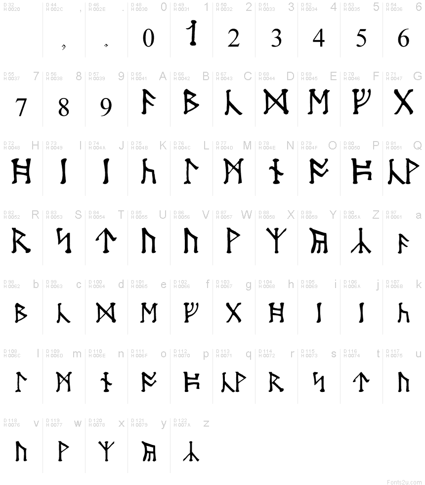 Moon Runes Font   Mp1 Moon Runes 1 