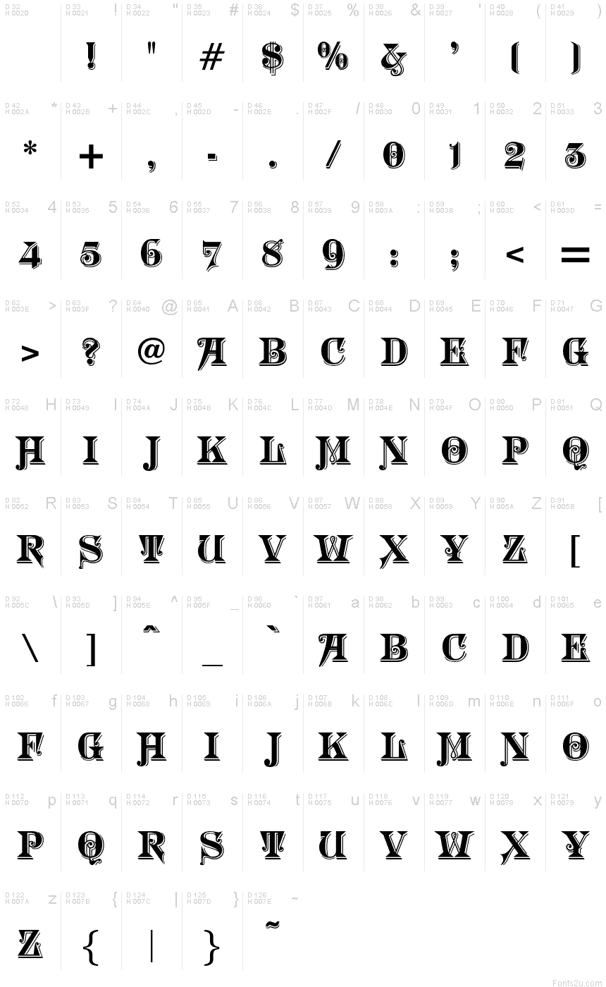 Basic Latin - charmap