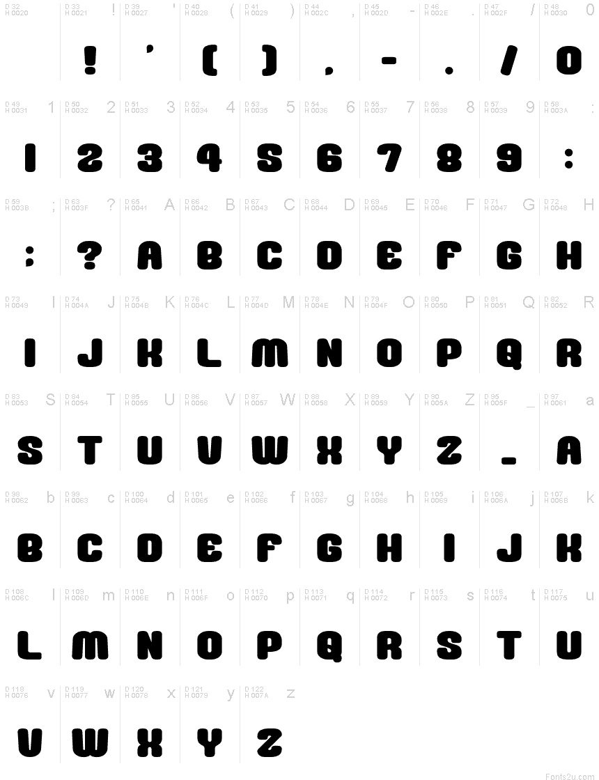 Basic Latin - charmap