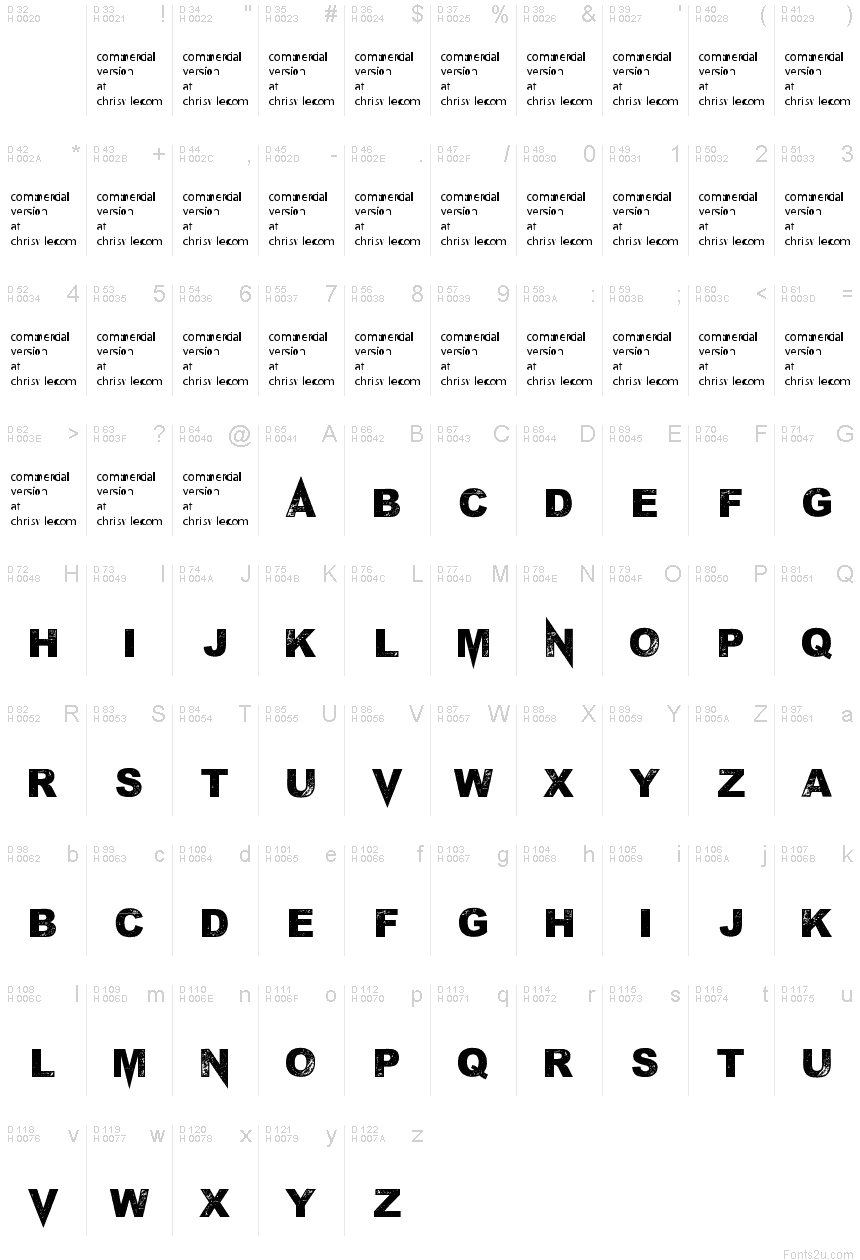 Basic Latin - charmap