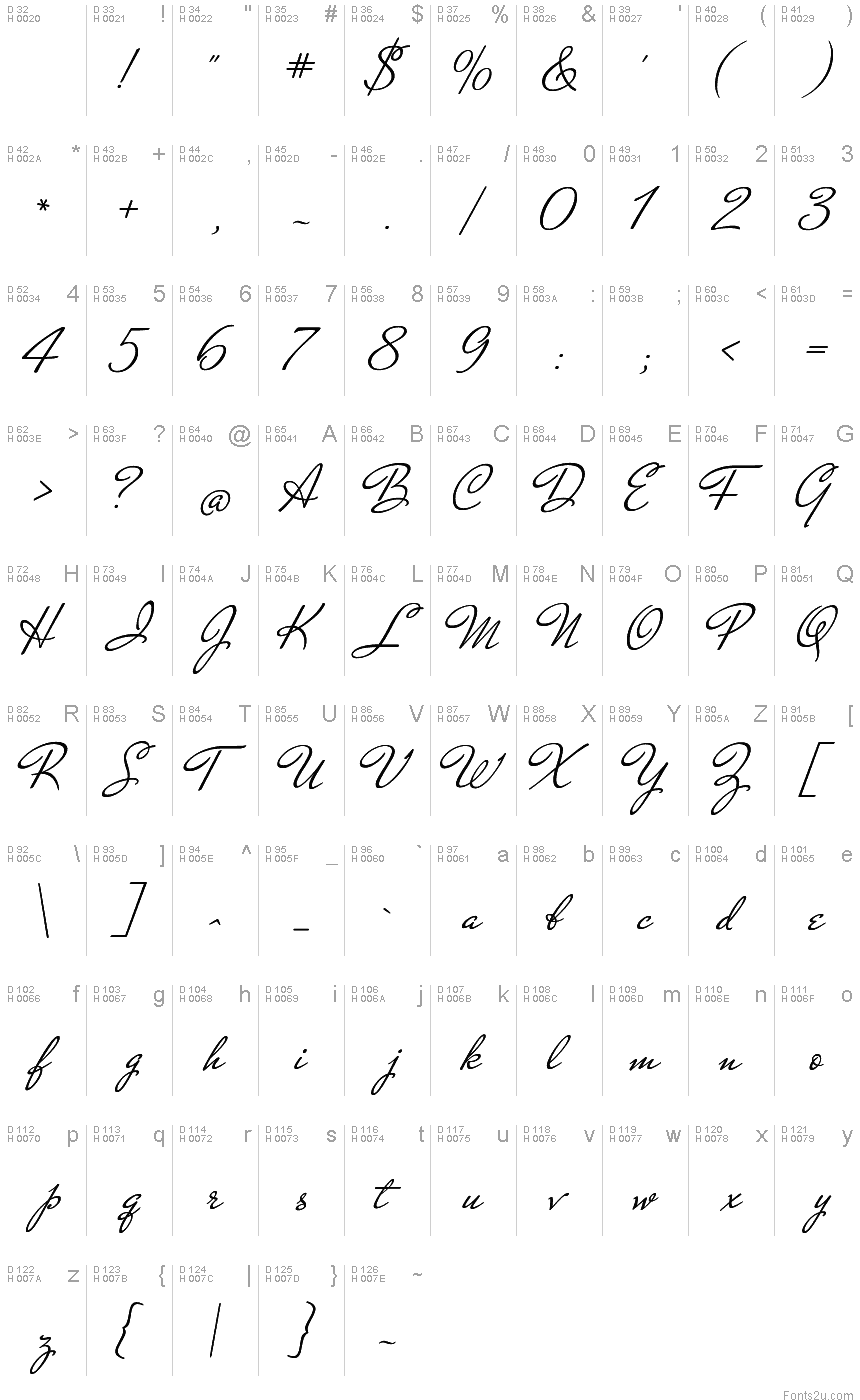 Basic Latin - charmap