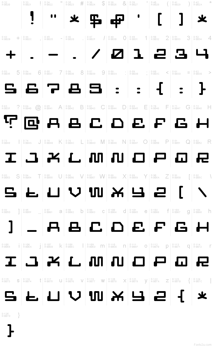 Basic Latin - charmap