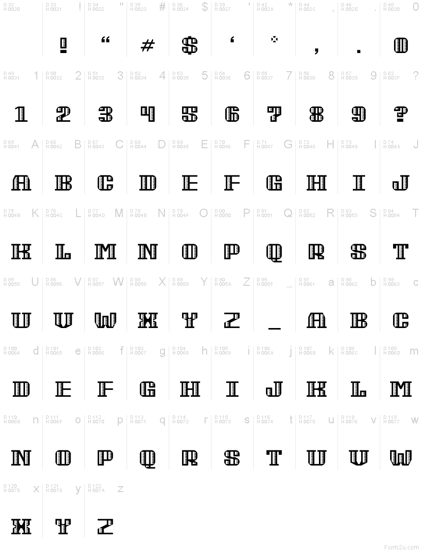 Základná latinka - Znaková sada