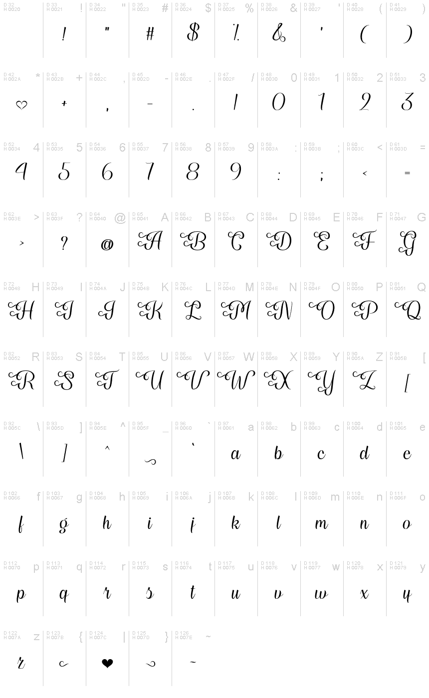 Basic Latin - charmap