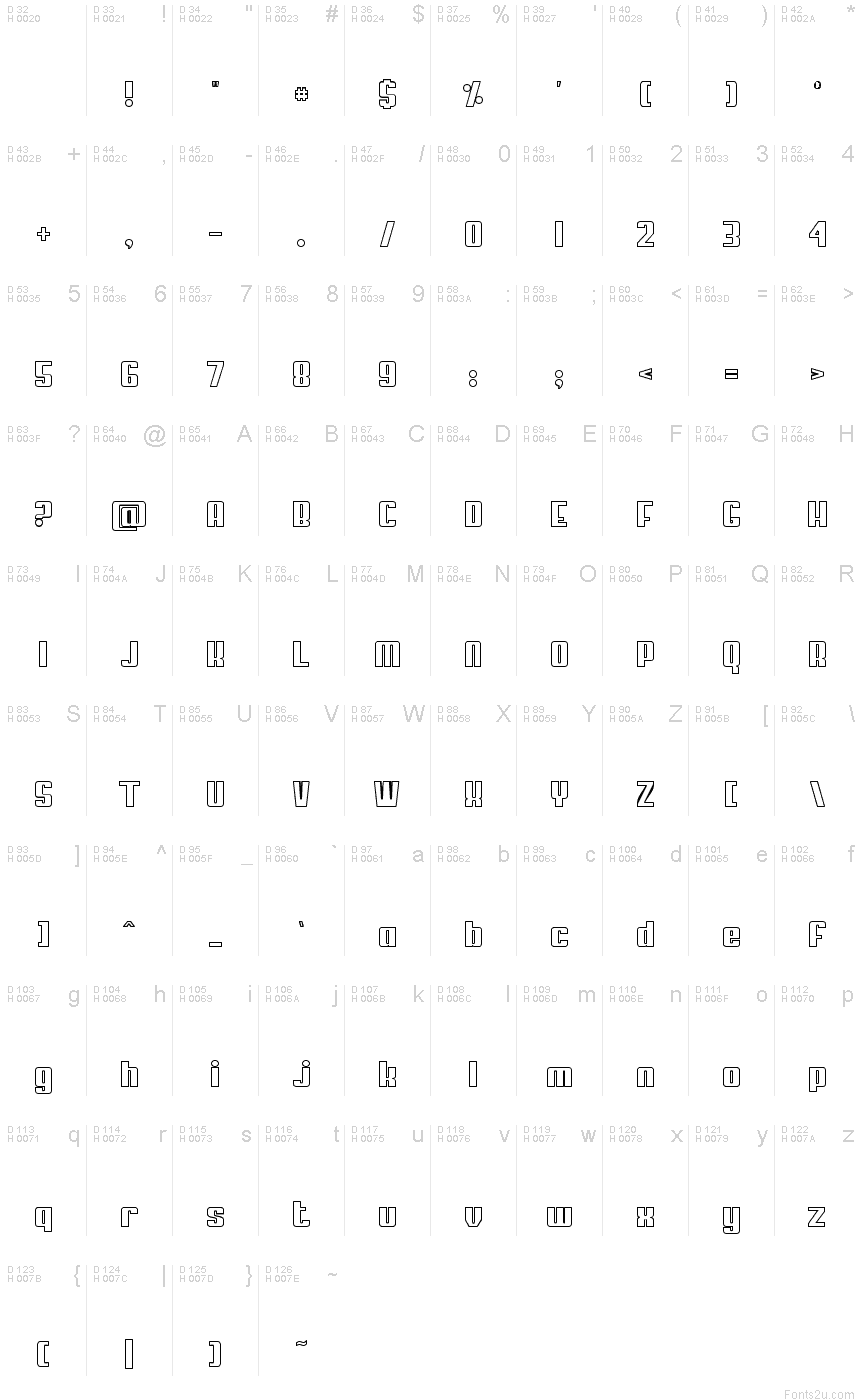 Latin de base - Table de caractères