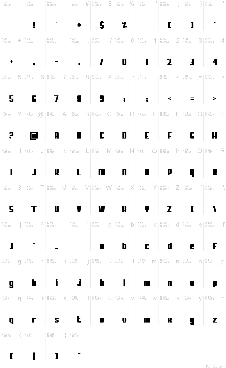 Latin de base - Table de caractères
