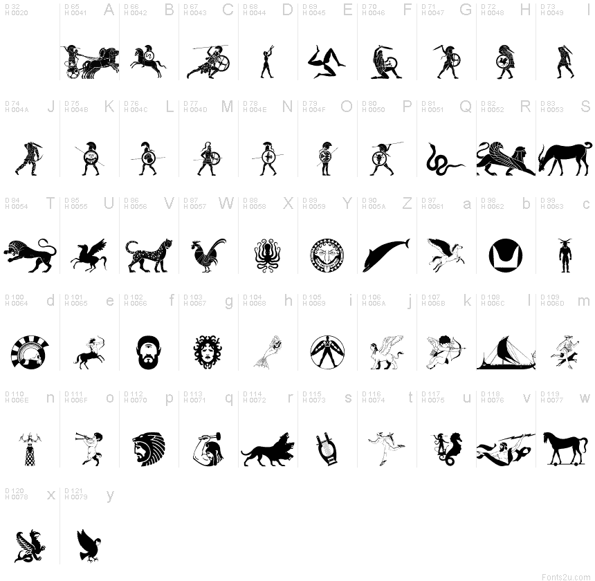 Basic Latin - charmap