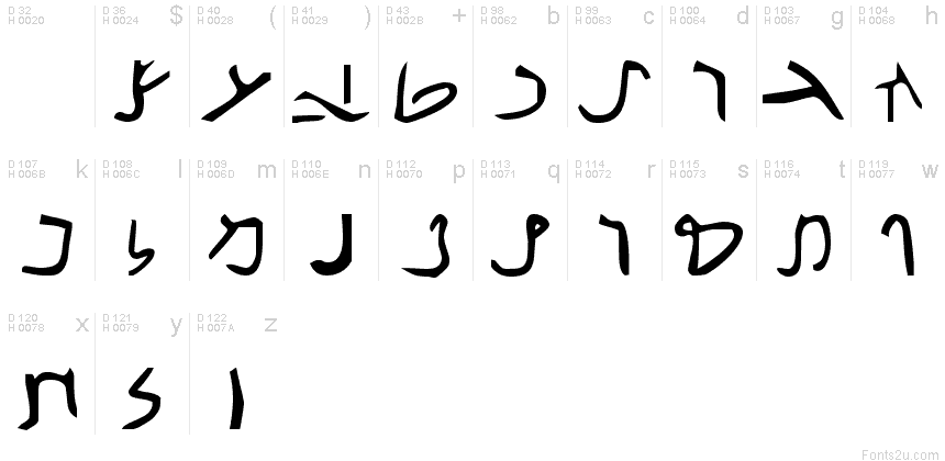 Syriac fonts windows