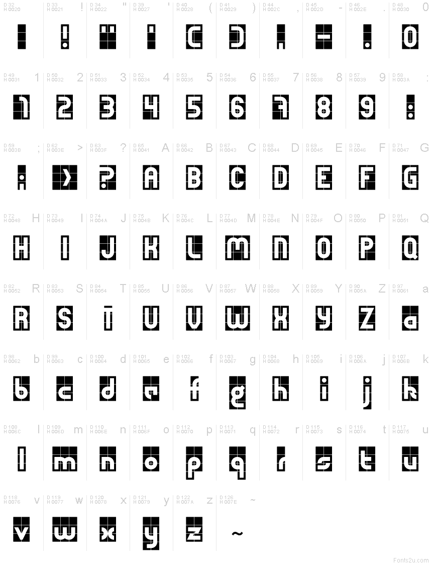 基本ラテン文字 - 文字マップ