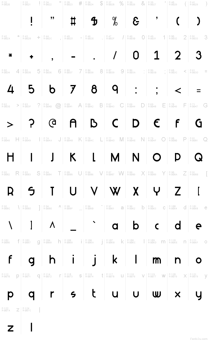 Latin de base - Table de caractères