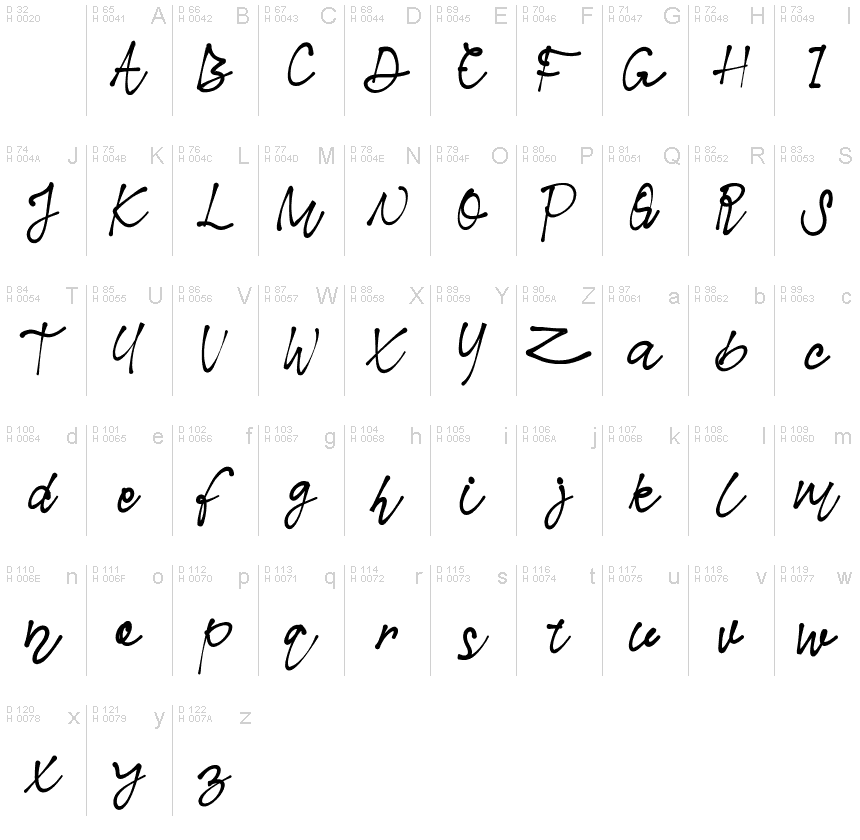 Basic Latin - charmap