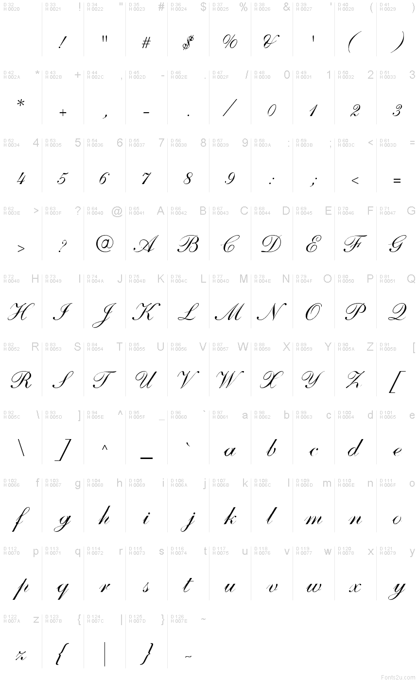 Pisani Cirilicni Fontovi